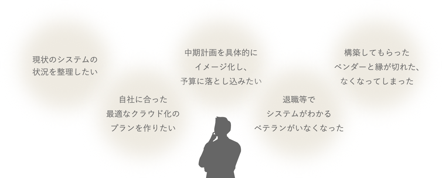 このようなお悩みをお持ちのお客様にご活用いただいています。